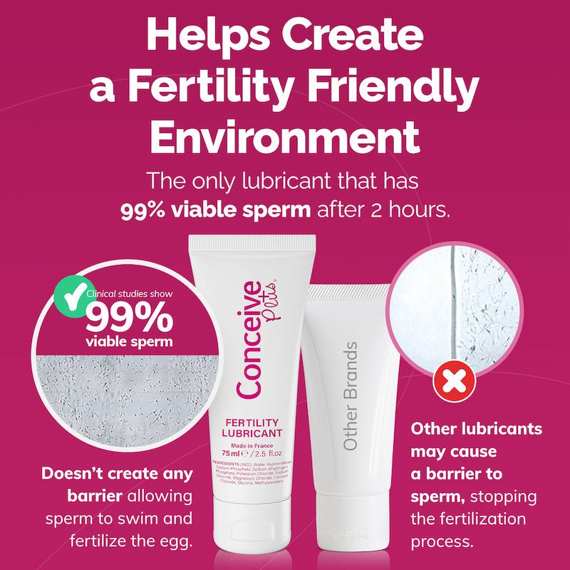 Advertisement for a fertility-friendly lubricant with product packaging and text on a pink background.