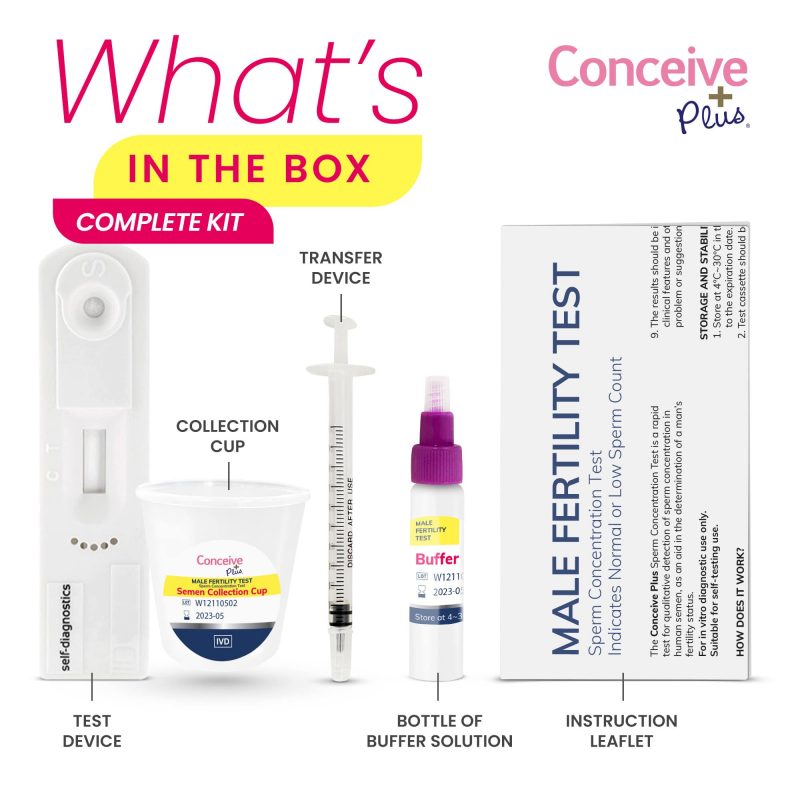 Male Fertility Test - Male fertility test - Conceive Plus® UK
