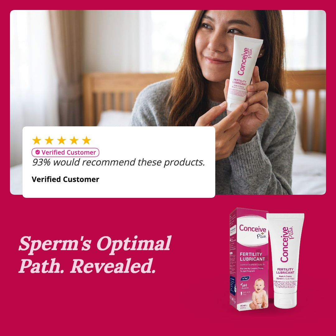 The Best Time to Use a Fertility Lubricant When Timing Intercourse for Conception