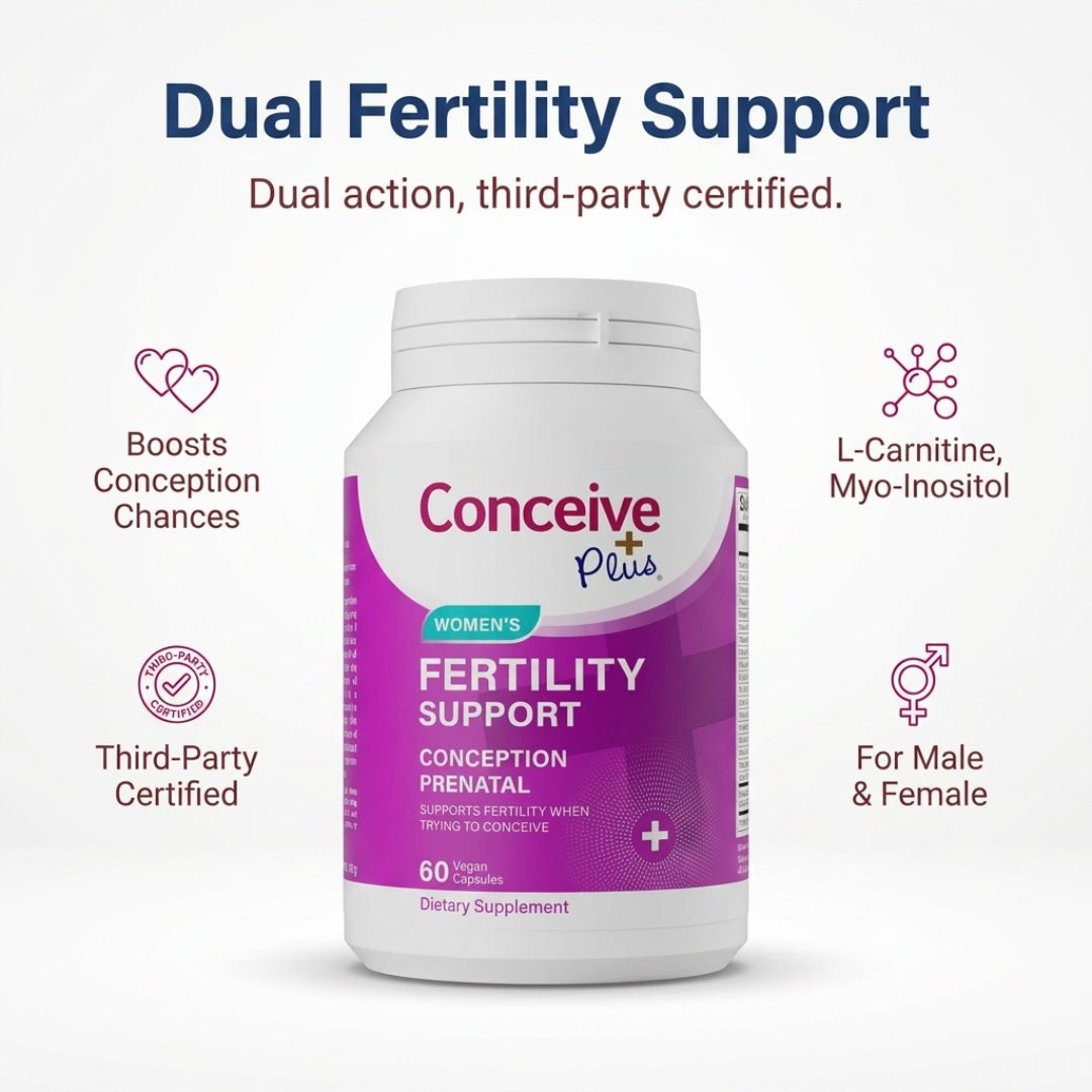Fertility Supplements: The Evidence-Based Guide to Which Nutrients Actually Improve Your Chances of Conception - Conceive Plus® UK