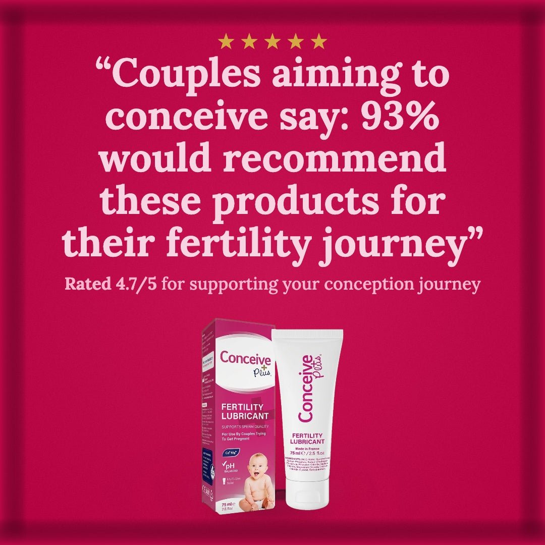 Timing Intercourse for Conception: Your Complete Guide to Maximising Fertility Windows - Conceive Plus® UK
