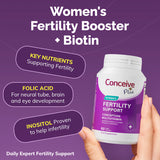 Women’s Fertility Support