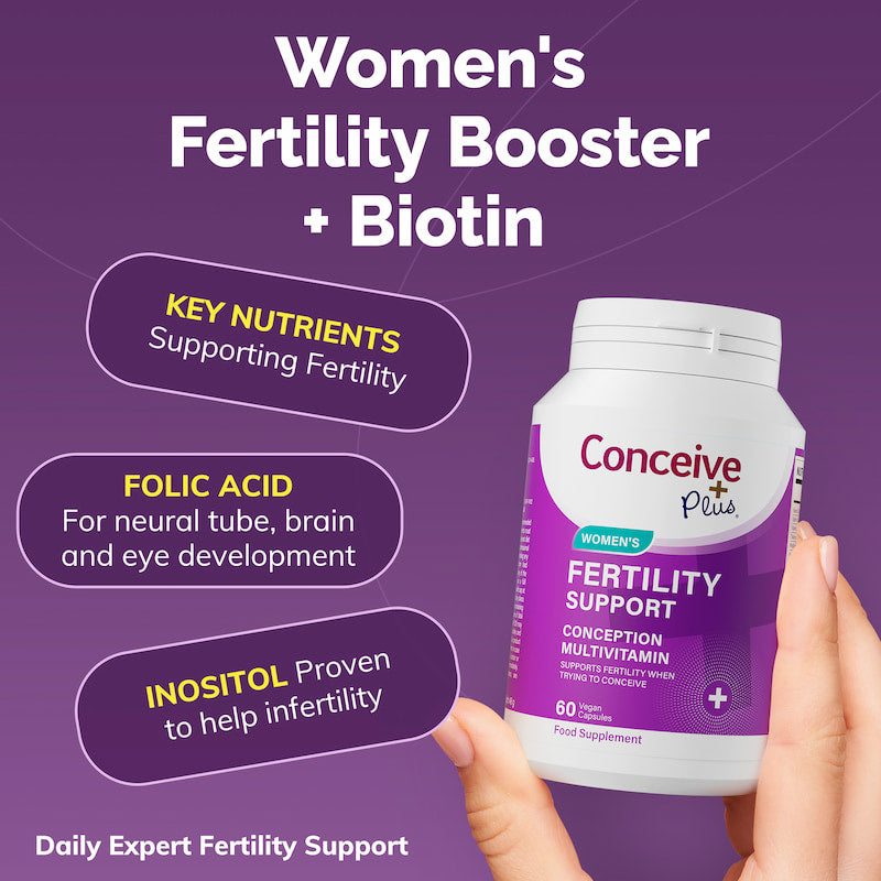 Women’s Fertility Support