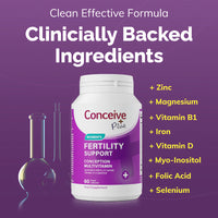 Women’s Fertility Support