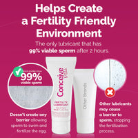 Advertisement for a fertility-friendly lubricant with product packaging and text on a pink background.
