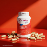 Motility Support Bundle