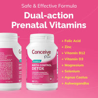 Birth Control Detox - Birth Control Cleanse - Conceive Plus® UK