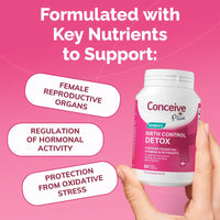 Birth Control Detox - Birth Control Cleanse - Conceive Plus® UK