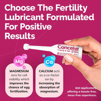 Fertility Lubricant Applicators - Fertility lubricant - Conceive Plus® UK