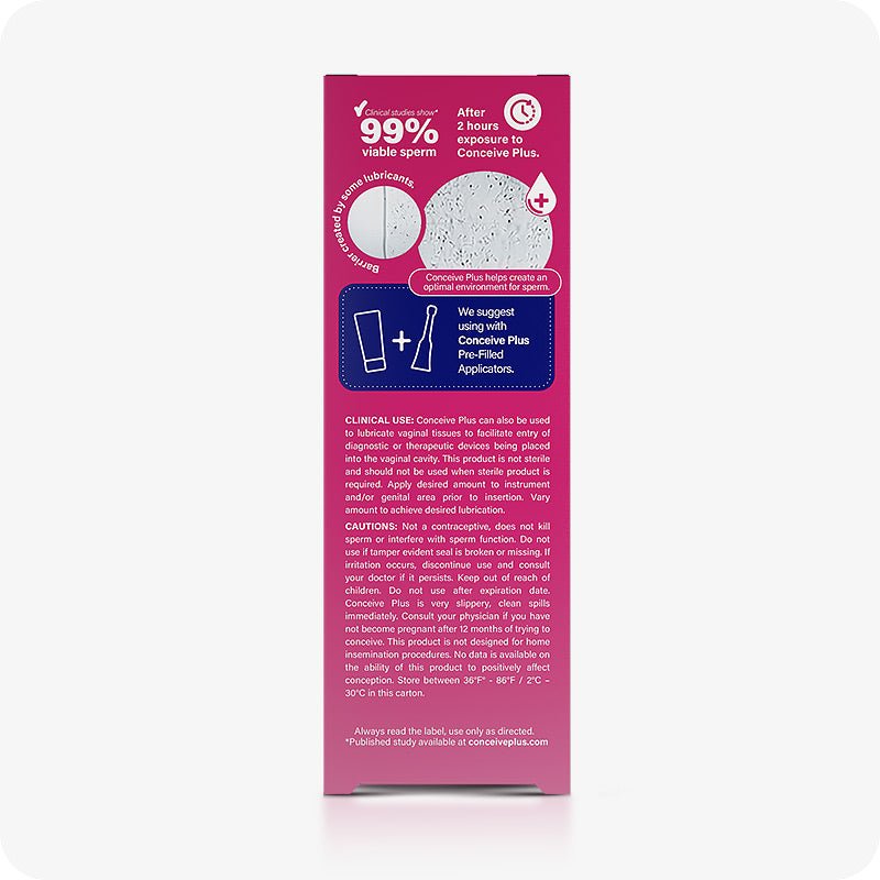 Max Fertility Lubricant Bundle featuring back of Conceive Plus 75ml box showing clinical use, cautions, and sperm viability claim. Pink box has white branding and writing.