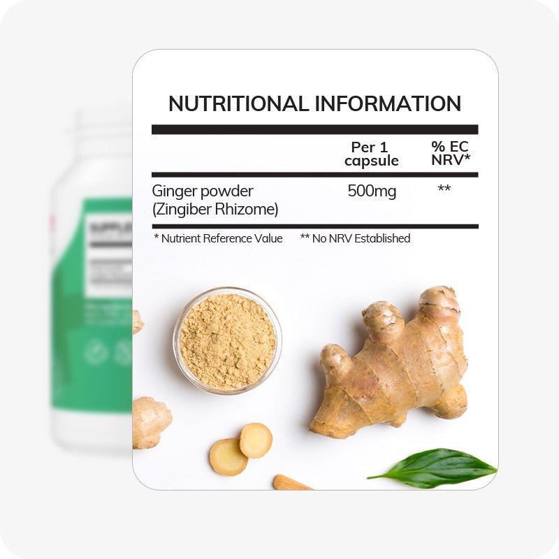 Conceive Plus Morning Sickness Relief nutritional information table featuring 500mg ginger powder (Zingiber Rhizome) per capsule. Image includes fresh ginger root, ginger slices, and powder on a white background to highlight natural ingredients.