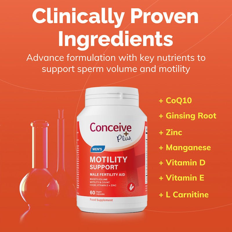 Supplement bottle labeled 'Conceive Plus' on an orange background with text about clinically proven ingredients.
