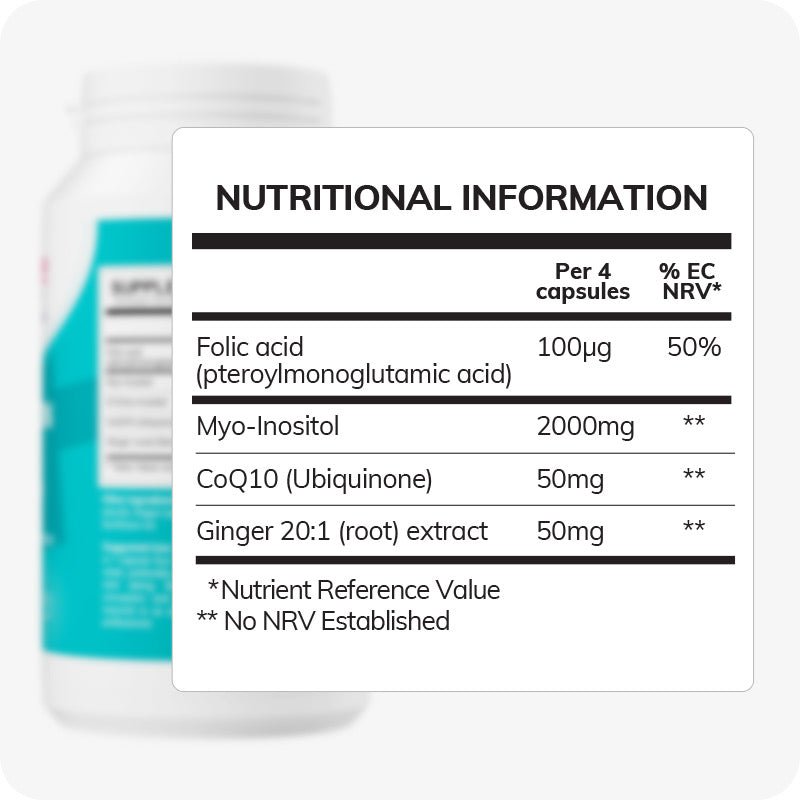 Conceive Plus Ovulation Bundle close-up of Ovulation Support supplement facts panel, highlighting Myo-Inositol, CoQ10, folic acid, and ginger root extract content with clear dosage and NRV values.