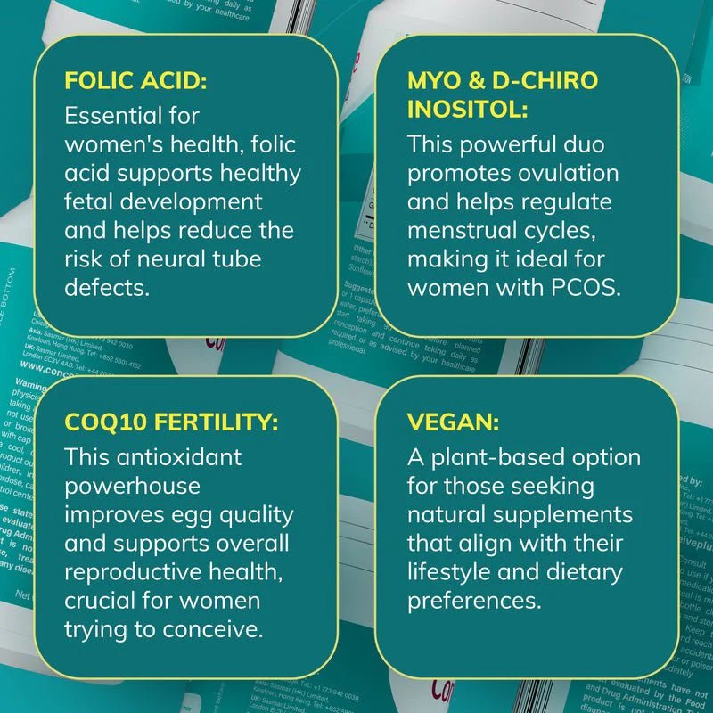 Ovulation Bundle - Female fertility vitamins - Conceive Plus® UK