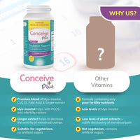 Ovulation Support - Female fertility vitamins - Conceive Plus® UK