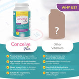 Ovulation Support - Female fertility vitamins - Conceive Plus® UK