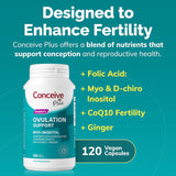 Ovulation Support - Female fertility vitamins - Conceive Plus® UK