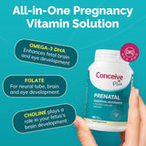 Prenatal - Female fertility vitamins - Conceive Plus® UK