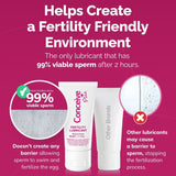 TRY ME SIZE - Fertility Lubricant - Fertility lubricant - Conceive Plus® UK