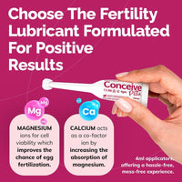 TRY ME SIZE - Fertility Lubricant 3x4g - Fertility lubricant - Conceive Plus® UK