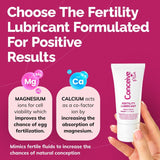 TRY ME SIZE - Fertility Lubricant - Fertility lubricant - Conceive Plus® UK