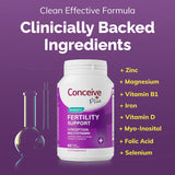 Women’s Fertility Support - Female fertility vitamins - Conceive Plus® UK