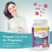 Women’s Fertility Support - Female fertility vitamins - Conceive Plus® UK