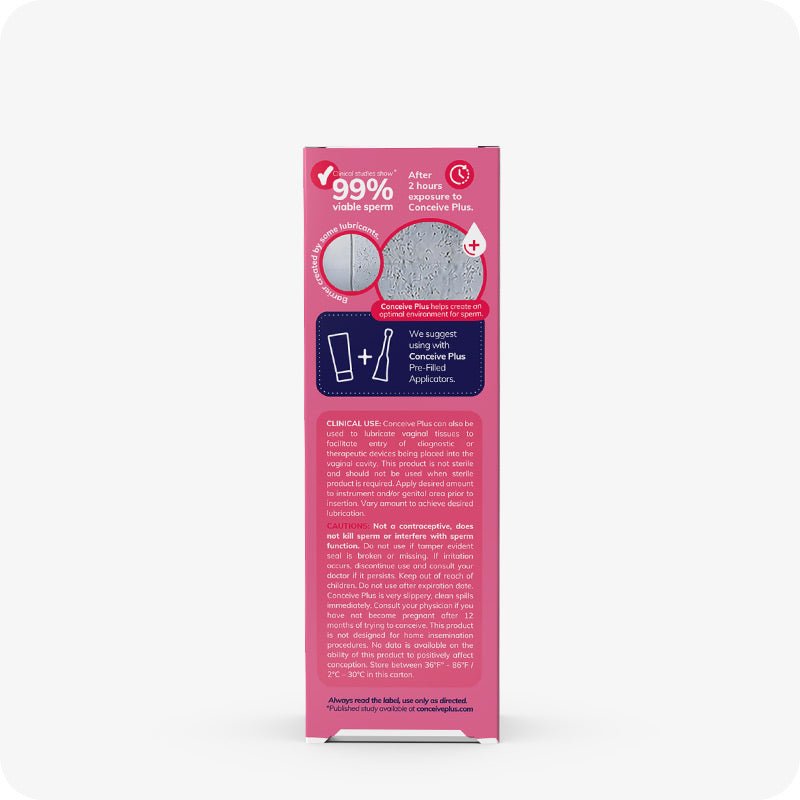 TRY ME SIZE - Fertility Lubricant - Fertility lubricant - Conceive Plus UK